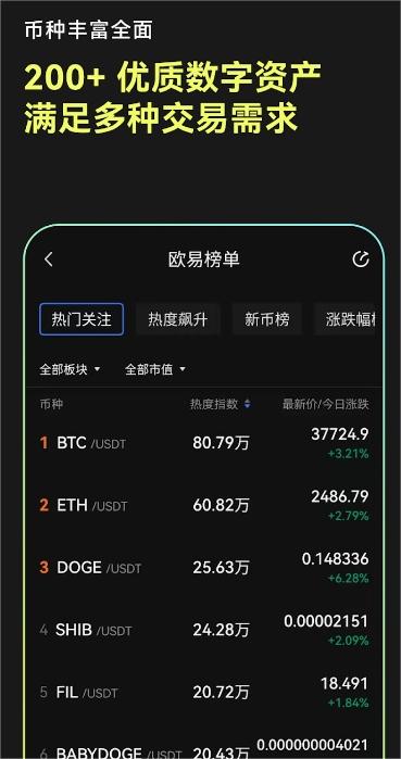 ok交易所官方网站入口